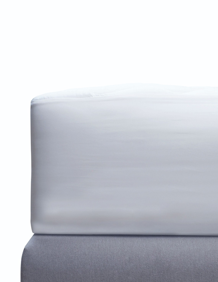 สินค้ากันเปื้อน